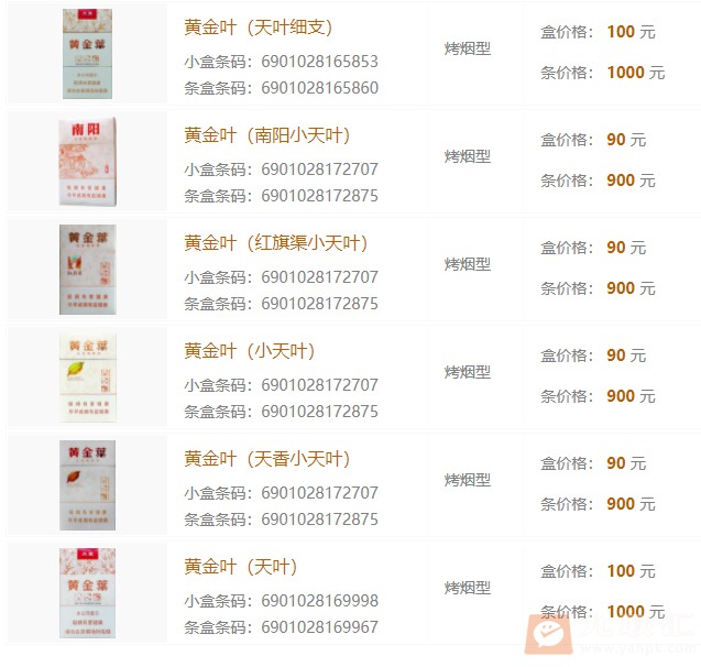 黄金叶天叶香烟价格表及投放地区天叶香烟分类口感及真假辨别方法