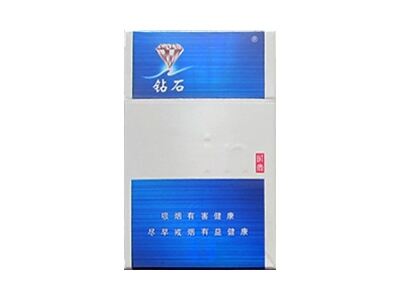 钻石(蓝时尚)相册